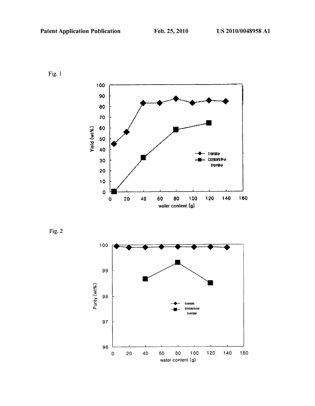 METHOD FOR PURIFYING TEREPHTHALALDEHYDE - diagram, schematic, and image 02