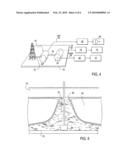 METHOD AND SYSTEM FOR JOINTLY PRODUCING AND PROCESSING HYDROCARBONS FROM NATURAL GAS HYDRATE AND CONVENTIONAL HYDROCARBON RESERVOIRS diagram and image