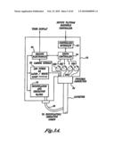 VIDEO ENDOSCOPE diagram and image