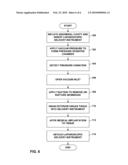 FIXATION OF A MEDICAL IMPLANT TO THE EXTERIOR OF A BODY ORGAN diagram and image