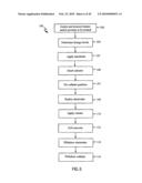 Non-Thermal Ablation System for Treating BPH and Other Growths diagram and image