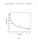 Non-Thermal Ablation System for Treating BPH and Other Growths diagram and image