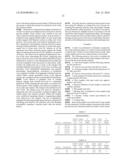 Non-Thermal Ablation System for Treating BPH and Other Growths diagram and image