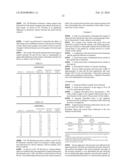 Non-Thermal Ablation System for Treating BPH and Other Growths diagram and image