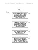 IN VIVO FLOW CYTOMETRY SYSTEM AND METHOD diagram and image