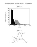 IN VIVO FLOW CYTOMETRY SYSTEM AND METHOD diagram and image