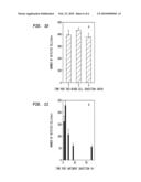 IN VIVO FLOW CYTOMETRY SYSTEM AND METHOD diagram and image