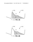 IMPLANTABLE HEMODYNAMIC MONITOR AND METHODS FOR USE THEREWITH diagram and image