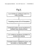 BIOMEDICAL SIGNAL MORPHOLOGY ANALYSIS METHOD diagram and image