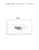 BIOMEDICAL SIGNAL MORPHOLOGY ANALYSIS METHOD diagram and image