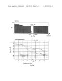 DEVICE FOR THE TREATMENT OF TINNITUS diagram and image