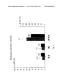 DEVICE FOR THE TREATMENT OF TINNITUS diagram and image