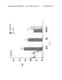 DEVICE FOR THE TREATMENT OF TINNITUS diagram and image