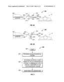 Electrosurgical Instrument Including a Sensor diagram and image