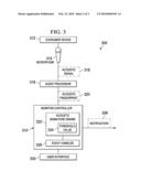 Non-intrusive acoustic monitoring for equipment diagnostic and fault reporting diagram and image