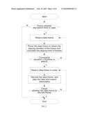 METHOD AND APPARATUS FOR PLAYING AUDIO FILES diagram and image