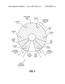 Rotary Machine with Separately Controllable Stations diagram and image