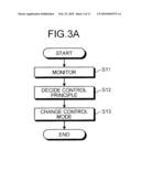 VEHICLE BEHAVIOR CONTROL DEVICE diagram and image