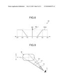 VEHICLE BEHAVIOR CONTROL DEVICE diagram and image