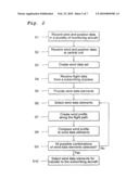 FLIGHT CONTROL METHOD diagram and image