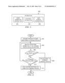 System for Detecting Interrupt Conditions During an Electric Vehicle Charging Process diagram and image