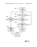 AIR TRAFFIC CONTROL diagram and image