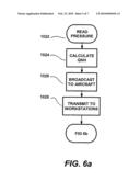 AIR TRAFFIC CONTROL diagram and image