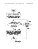 Identification Tag Navigation System and Method Thereof diagram and image