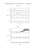 APPARATUS FOR INTEGRATED NAVIGATION BASED ON MULTI FILTER FUSION AND METHOD FOR PROVIDING NAVIGATION INFORMATION USING THE SAME diagram and image