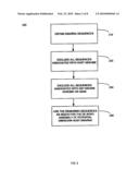 METHOD AND APPARATUS FOR SEQUENCING DATA SAMPLES diagram and image