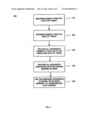 METHOD AND APPARATUS FOR SEQUENCING DATA SAMPLES diagram and image