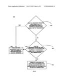 METHOD AND APPARATUS FOR SEQUENCING DATA SAMPLES diagram and image