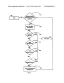 METHOD AND APPARATUS FOR SEQUENCING DATA SAMPLES diagram and image