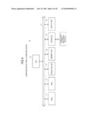 GENE CLASSIFYING METHOD, GENE CLASSIFYING PROGRAM, AND GENE CLASSIFYING DEVICE diagram and image