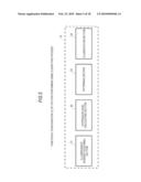 GENE CLASSIFYING METHOD, GENE CLASSIFYING PROGRAM, AND GENE CLASSIFYING DEVICE diagram and image