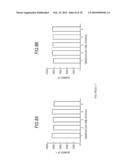 GENE CLASSIFYING METHOD, GENE CLASSIFYING PROGRAM, AND GENE CLASSIFYING DEVICE diagram and image