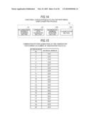 GENE CLASSIFYING METHOD, GENE CLASSIFYING PROGRAM, AND GENE CLASSIFYING DEVICE diagram and image