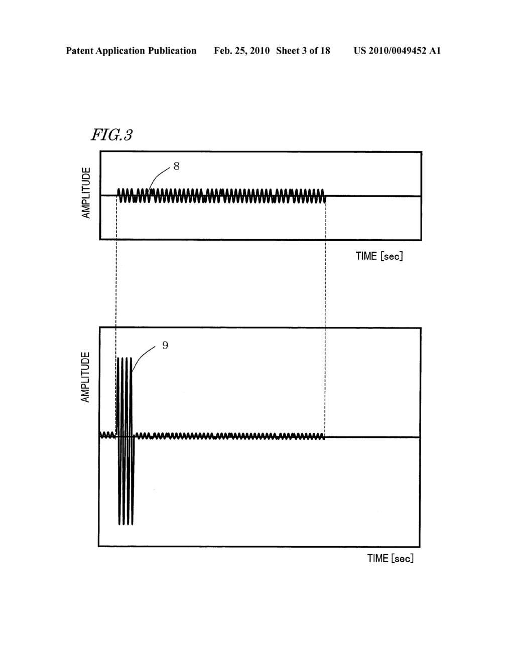 ULTRASONIC MEASURING DEVICE AND ULTRASONIC MEASURING METHOD - diagram, schematic, and image 04