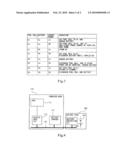 ELECTRONIC EQUIPMENT AND POWER MANAGEMENT METHOD FOR THE ELECTRONIC EQUIPMENT, AND POWER SOURCE UNIT diagram and image