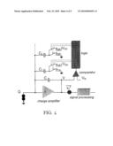 High Dynamic Range Charge Measurements diagram and image