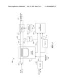 MASS FLOW CONTROLLER WITH IMPROVED DYNAMIC diagram and image