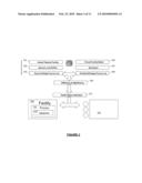 METHOD FOR PREDICTING POWER USAGE EFFECTIVENESS AND DATA CENTER INFRASTRUCTURE EFFICIENCY WITHIN A REAL-TIME MONITORING SYSTEM diagram and image