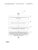 METHOD FOR PREDICTING POWER USAGE EFFECTIVENESS AND DATA CENTER INFRASTRUCTURE EFFICIENCY WITHIN A REAL-TIME MONITORING SYSTEM diagram and image