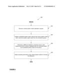 METHOD FOR PREDICTING POWER USAGE EFFECTIVENESS AND DATA CENTER INFRASTRUCTURE EFFICIENCY WITHIN A REAL-TIME MONITORING SYSTEM diagram and image