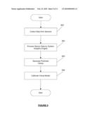 METHOD FOR PREDICTING POWER USAGE EFFECTIVENESS AND DATA CENTER INFRASTRUCTURE EFFICIENCY WITHIN A REAL-TIME MONITORING SYSTEM diagram and image