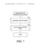 DETERMINING UTILITY OF A QUESTION diagram and image