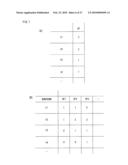 DOCUMENT ANALYZING APPARATUS AND METHOD THEREOF diagram and image