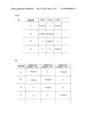 DOCUMENT ANALYZING APPARATUS AND METHOD THEREOF diagram and image