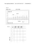 DOCUMENT ANALYZING APPARATUS AND METHOD THEREOF diagram and image