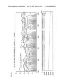 DOCUMENT ANALYZING APPARATUS AND METHOD THEREOF diagram and image